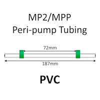 MP2 Two Stop, PVC, 1.85mm, Green-Green 12/pk [20-2125] MAIN