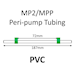 MP2 Two Stop, PVC, 1.85mm, Green-Green 12/pk [20-2125] THUMBNAIL