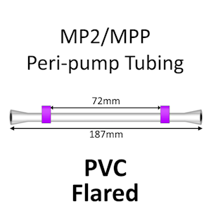 MP2 Two Stop, PVC, 2.06mm, Purple-Purple FLARED 12/pk [20-2126F] LARGE