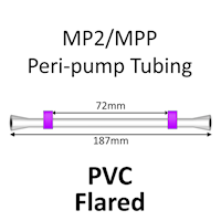 MP2 Two Stop, PVC, 2.06mm, Purple-Purple FLARED 12/pk [20-2126F] MAIN