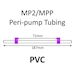 MP2 Two Stop, PVC, 2.06mm, Purple-Purple 12/pk [20-2126] THUMBNAIL