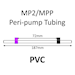 MP2 Two Stop, PVC, 2.29mm, Purple-Black 12/pk [20-2127] THUMBNAIL