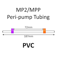 MP2 Two Stop, PVC, 2.54mm, Purple-Orange 12/pk [20-2128] MAIN