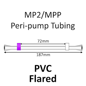 MP2 Two Stop, PVC, 2.79mm, Purple-White FLARED 12/pk [20-2129F] LARGE