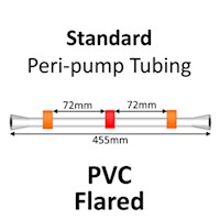 Three Stop, PVC, 0.19mm Orange-Red-Orange FLARED 12/pk [21-1102F] MAIN