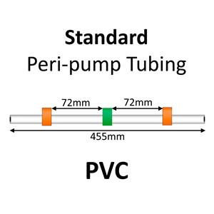 Three Stop, PVC, 0.38mm, Orange-Green-Orange FLARED END 12/pk [21-1108F] LARGE