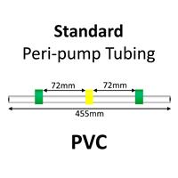 Three Stop, PVC, 0.44mm, Green-Yellow-Green 12/pk [21-1109] MAIN