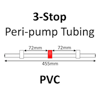 Three Stop, PVC, 1.09mm, White-Red-White 12/pk [21-1117] MAIN