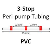 Three Stop, PVC, 1.14mm, Red-Red-Red 12/pk [21-1118] MAIN