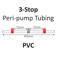 Three Stop, PVC, 1.22mm, Red-Grey-Red 12/pk [21-1119] MAIN