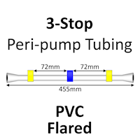 Three Stop, PVC, 1.52mm, Yellow-Blue-Yellow, FLARED END 12/pk [21-1122F] MAIN
