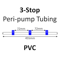 Three Stop, PVC, 1.65mm, Blue-Blue-Blue 12/pk [21-1123] MAIN