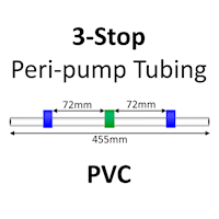 Three Stop, PVC, 1.75mm, Blue-Green-Blue 12/pk [21-1124] MAIN