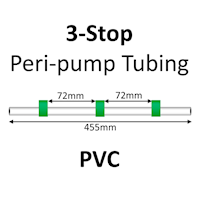 Three Stop, PVC, 1.85mm, Green-Green-Green 12/pk [21-1125] MAIN
