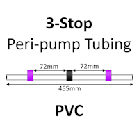 Three Stop, PVC, 2.29mm, Purple-Black-Purple 12/pk [21-1127] MAIN