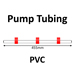Three Stop, PVC, 0.80 mL/min, Red-Red-Red for Segmented Flow Analyzers 12/pk [21-4118] THUMBNAIL