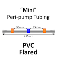 Mini Peri-Pump Tubing, PVC, 3-Stop, 0.25mm, Orange-Blue-Orange, FLARED 12/pk [22-1103F] MAIN