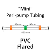Mini Peri-Pump Tubing, PVC, 3-Stop, 0.38mm, Orange-Green-Orange, FLARED 12/pk [22-1108F] MAIN