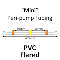 Mini Peri-Pump Tubing, PVC, 3-Stop, 0.51mm, Orange-Yellow-Orange, FLARED 12/pk [22-1110F] MAIN