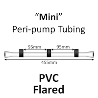 Mini Peri-Pump Tubing, PVC, 3-Stop, 0.76mm, Black-Black-Black, FLARED 12/pk [22-1113F] MAIN