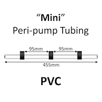 Mini Peri-Pump Tubing, PVC, 3-Stop, 0.76mm, Black-Black-Black, 12/pk [22-1113] MAIN