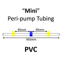 Mini Peri-Pump Tubing, PVC, 3-Stop, 1.52mm, Yellow-Blue-Yellow 12/pk [22-1122] MAIN