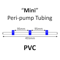 Mini Peri-Pump Tubing, PVC, 3-Stop, 1.65mm, Blue-Blue-Blue 12/pk [22-1123] MAIN
