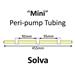 Mini Peri-Pump Tubing, Solva, 3-Stop, 1.295mm, Gray-Gray-Gray 12/pk [22-1420] THUMBNAIL