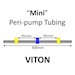 Mini Peri-Pump Tubing, VITON, 3-Stop, 1.52mm, Yellow-Blue-Yellow 12/pk [22-1722] THUMBNAIL