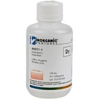 1,000 ppm Dy in HNO3 Acid [30-AADY1] MAIN