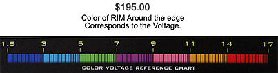 Critical Atom Color Chart