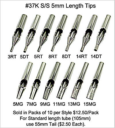 37K  CE Tips and Tail MAIN