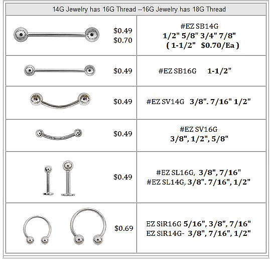 EZ Piercing Step-Down Threading