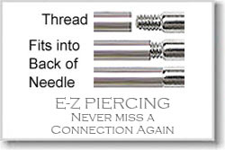 EZ Piecing Step-Down Threading