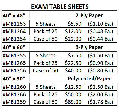 MB1253, MB1250, Exam Table Sheets MAIN