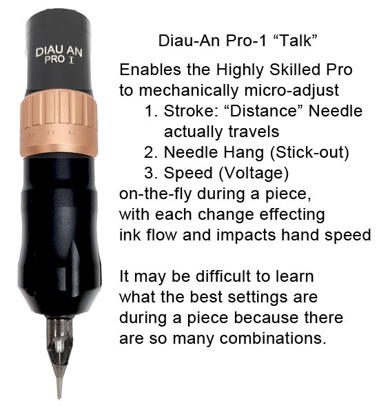 Diau An Pro-1 2.4 to 4.4 Stroke SWATCH