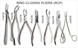 Ring Closing Pliers RCP