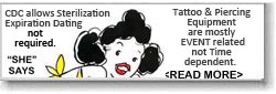 CDC Sterilization Event Related THUMBNAIL