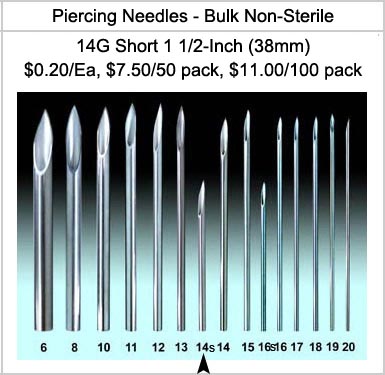 Non-Sterile 14sG MAIN