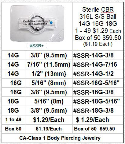 SSR Captive Ring Ready-to-use Pre-Pack MAIN
