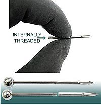 How to use Threaded Piercing Needles