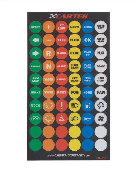 Multi-coloured Sticker Sheet for Wireless Control System THUMBNAIL