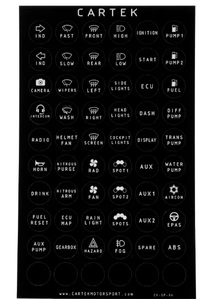 Power Distribution Panel Label Set (Retro) THUMBNAIL