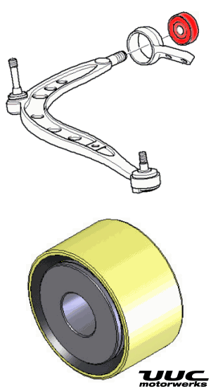 Front  control arm bushings [ OFFSET VERSION ]<br>(FCAB) for pre-1996 E36 3-series, E30 3-series, Z3 MAIN