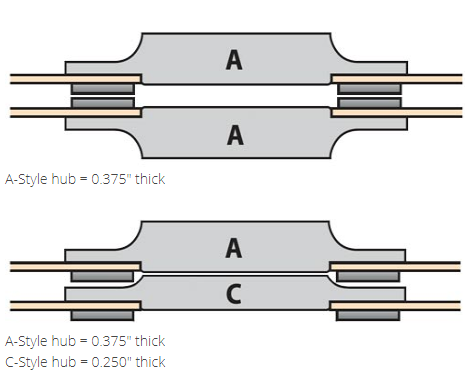 Tilton Full Circle Clutch Discs, 5.5" SWATCH