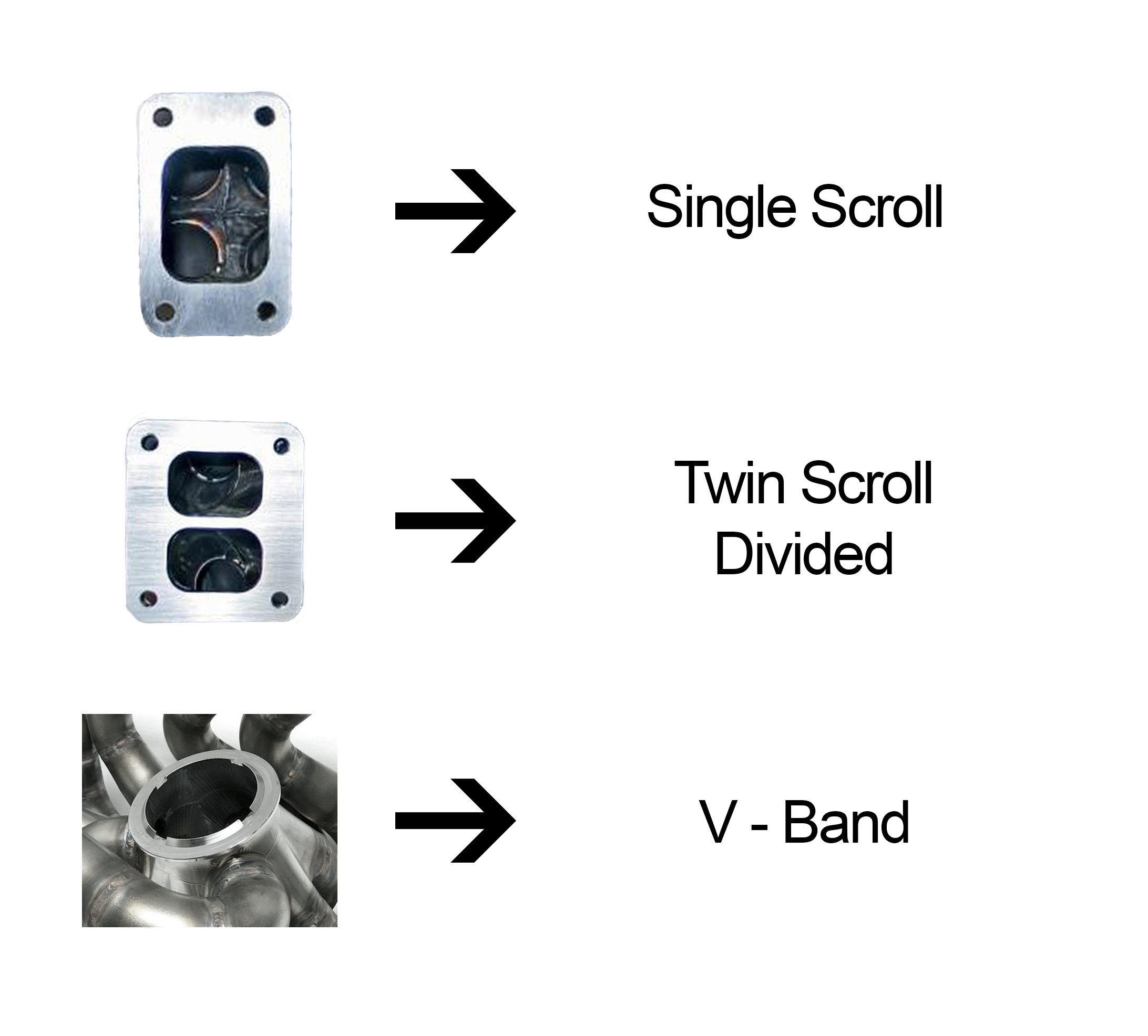 VAC Motorsports Equal Length Turbo Exhaust Manifold, BMW S14 SWATCH