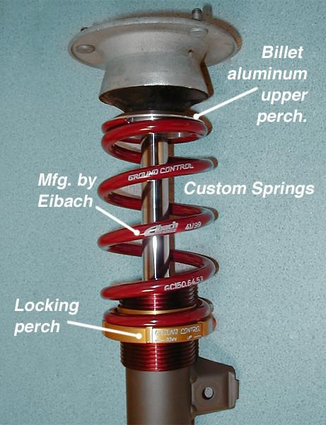 Ground Control Coilover Suspension System, BMW E12/E24/E28 MAIN