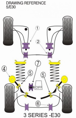 Bmw e30 urethane bushings #6