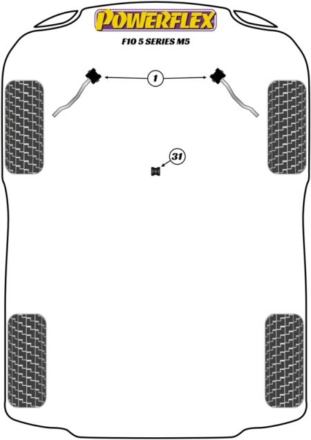 Powerflex Polyurethane Suspension Bushings, BMW F10 M5 MAIN