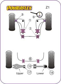 Powerflex Polyurethane Suspension Bushings, BMW Z1 MAIN